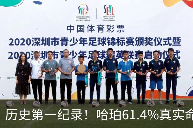 历史第一纪录！哈珀61.4%真实命中率高居新秀季后赛榜首